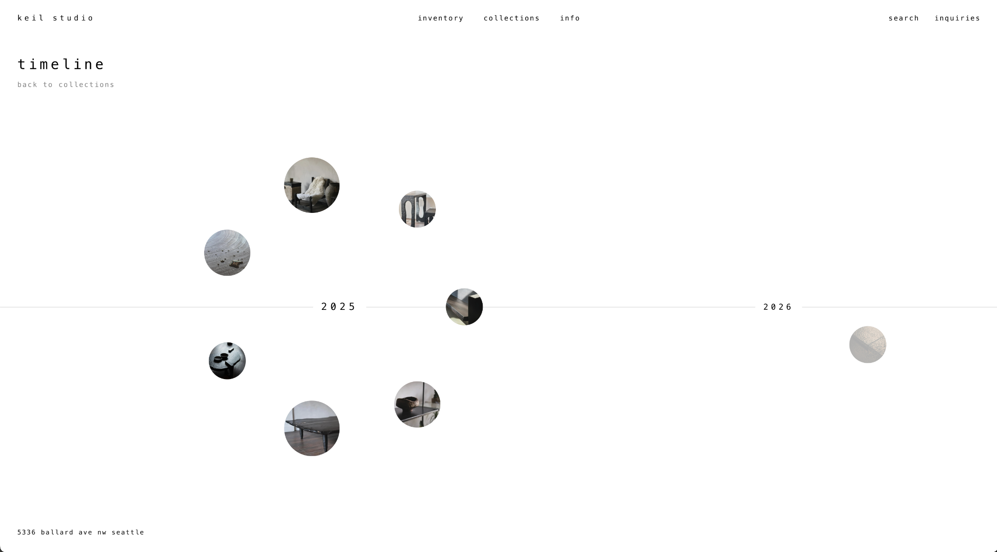 Keil Studio collection timeline